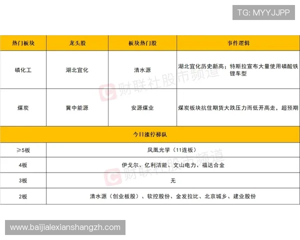 探索inbet百家乐官网的安全保障措施与玩家资金安全保障方案