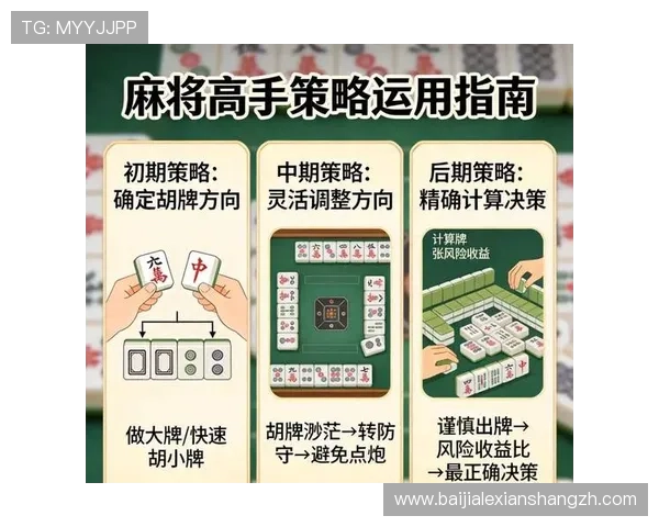 揭秘百家乐必胜打法的实用策略,帮助玩家提升胜率实现稳定盈利